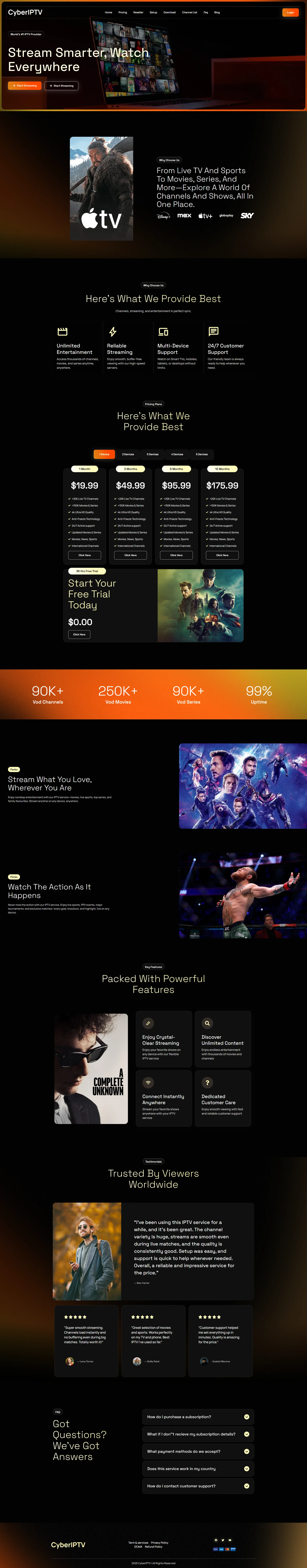 NightStar IPTV WordPress Theme